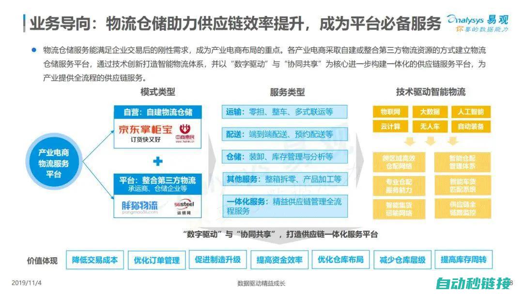 深入剖析驱动器的性能特点与实际操作技巧 (狠抓创新驱动)