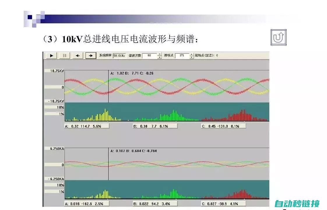 影响变频器维修价格的因素 (影响变频器维修的因素)