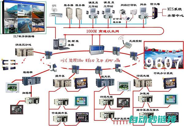 提升自动化控制效率的关键——了解这些工控机编程软件