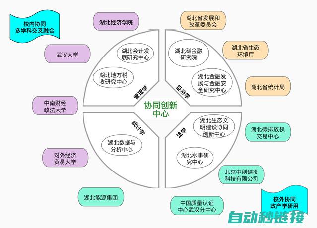 实现高效稳定运行的关键步骤和策略 (坚持稳产高效)