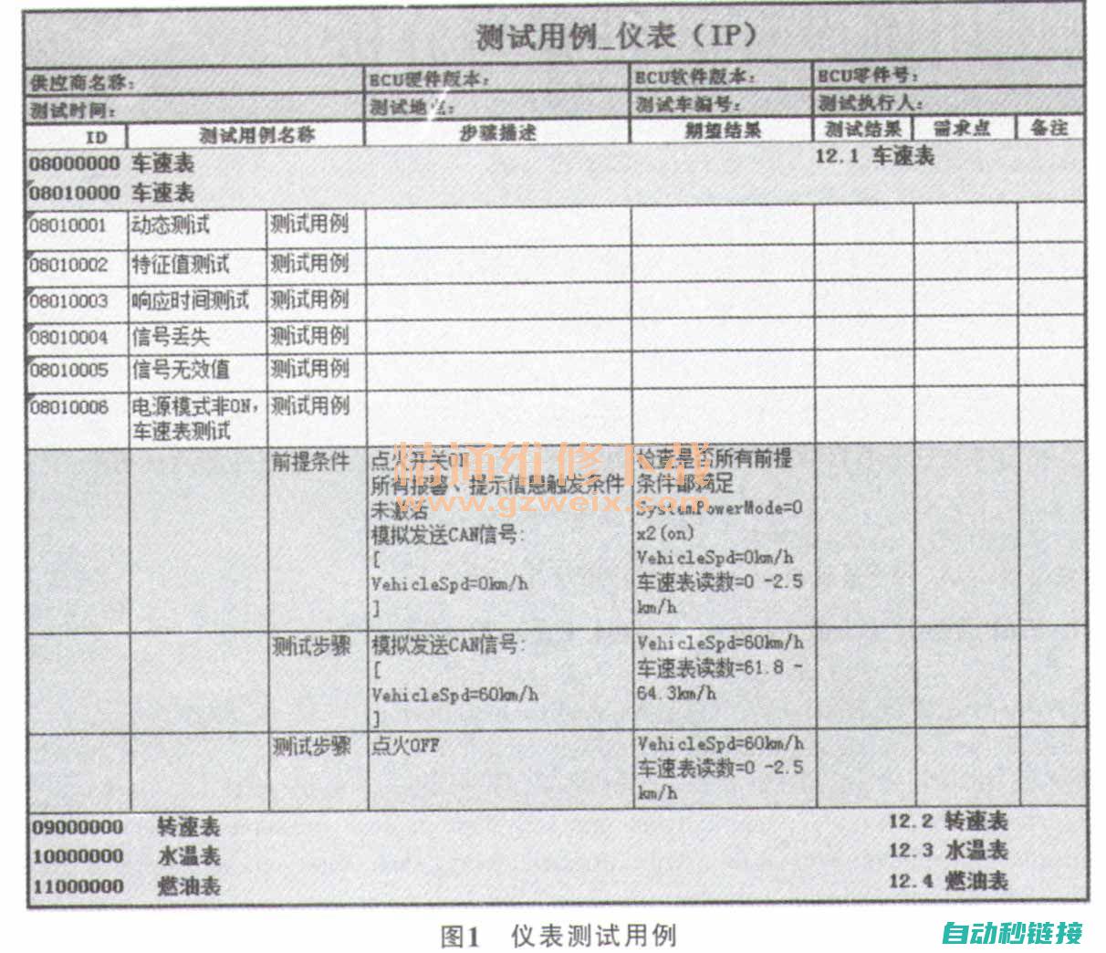 功能与特点探讨 (功能与特点探索怎么写)