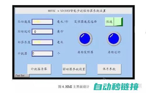 揭秘伺服控制系统的工作流程 (伺服控制方法)