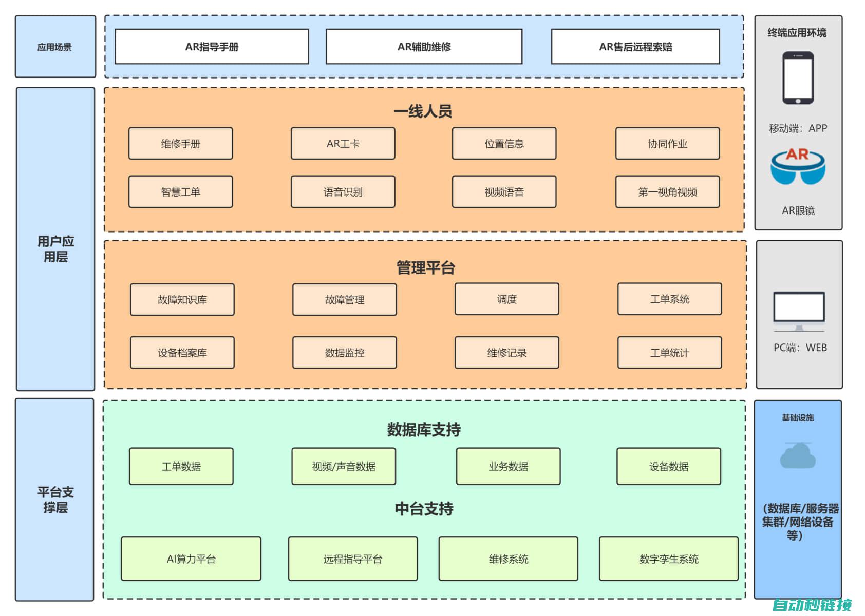 全面解析维修流程与技巧 (维修定义)