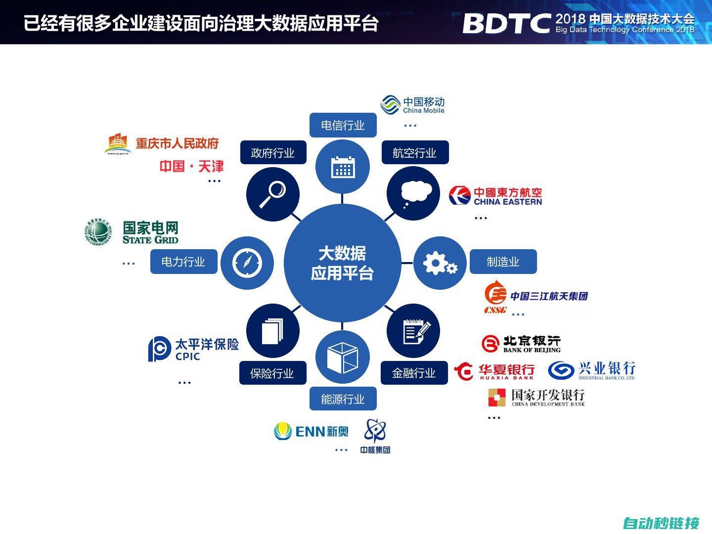 多样功能应用 (多功能应用软件)