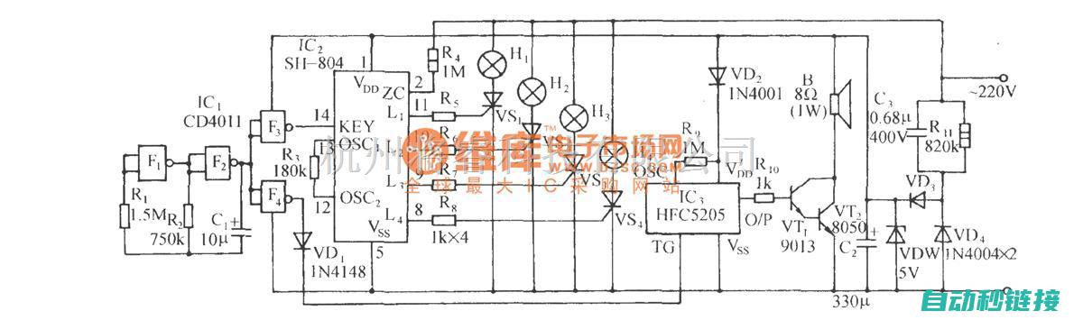 彩灯程序控制的逻辑与实现 (彩灯程序控制方法)