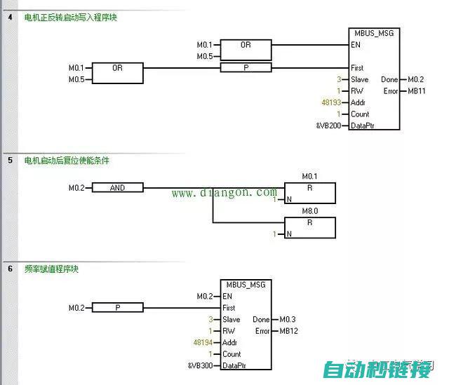 PLC编程中的信捷编码器程序解析 (plc编程中上升沿与下降沿怎么用)