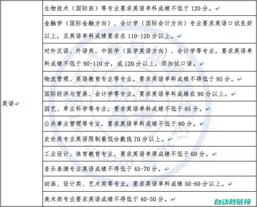 专业解析、常见故障分析及维修技巧 (专业的解析)