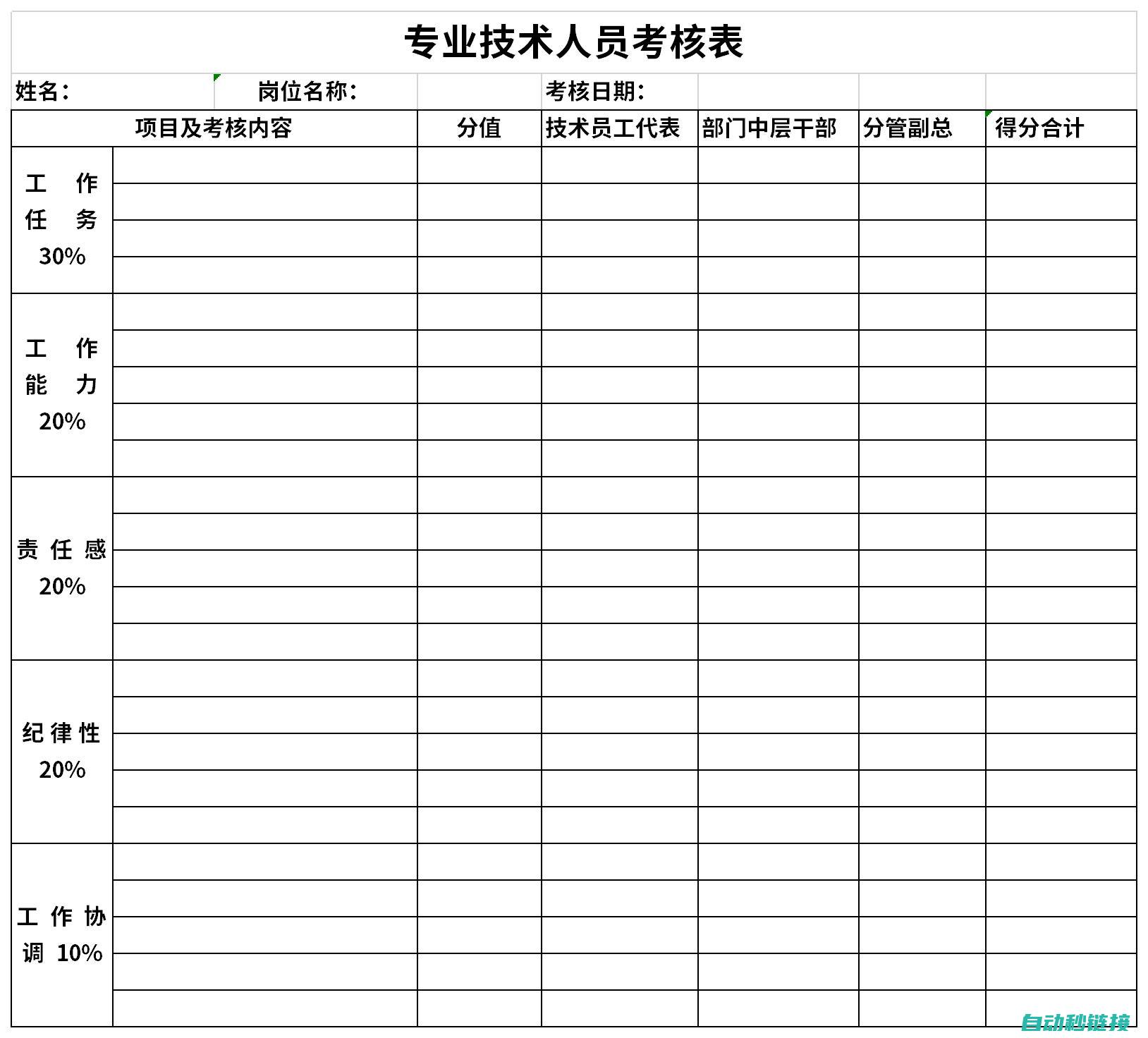 技术人员的维修手册与经验分享 (技术人员的维护包括)