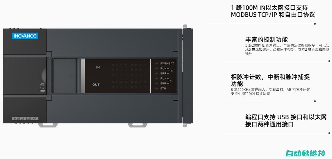 H3U CANopen在伺服控制中的应用