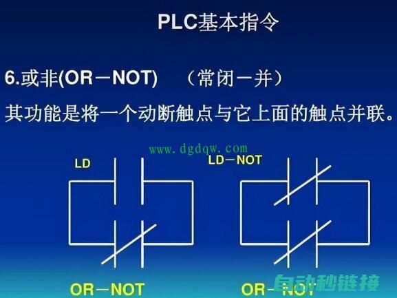 PLC中的中断程序详解与概念阐述 (plc中的中间继电器m存储区有32个字节,其位地址范围是)