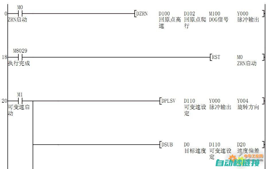 PLC上升沿工作原理及其在三菱PLC中的特殊功能 (plc上升沿指令怎么用)