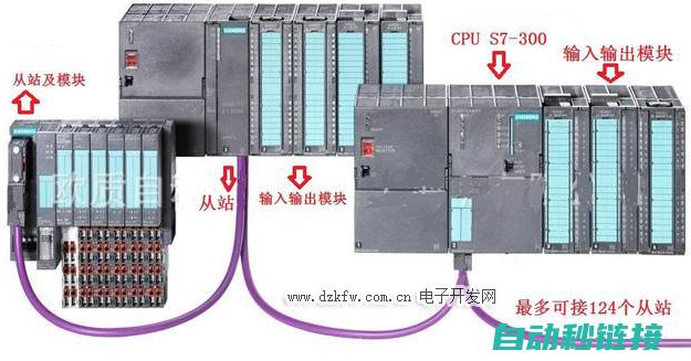 解析西门子Logo设计理念 (解析西门子电机和大型传动设备)