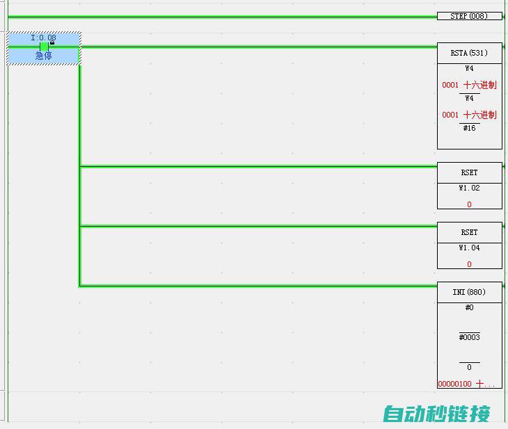 PLC在步进电机启动中的关键作用及实现策略 (plc在步进电机控制中的目的、意义)