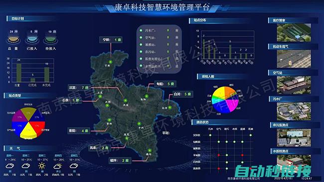 智能化水利设备的核心：PLC水泵控制系统程序探索与实践 (智能化水利设施有哪些)