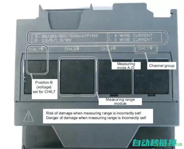 plc模拟量输入怎么编程