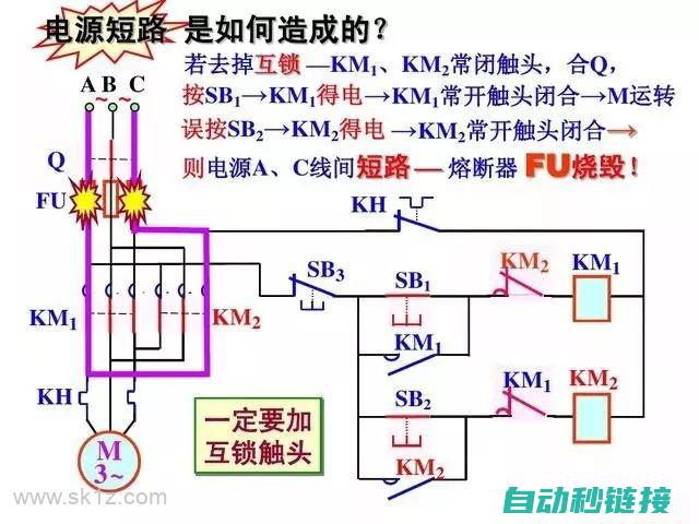 掌握电气基本原理的必读之作 (电气最基础知识)