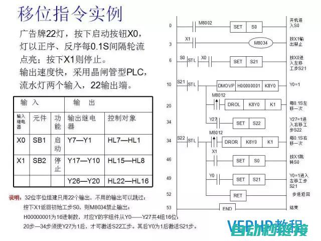 解析三菱程序结构 (三菱程序解密)