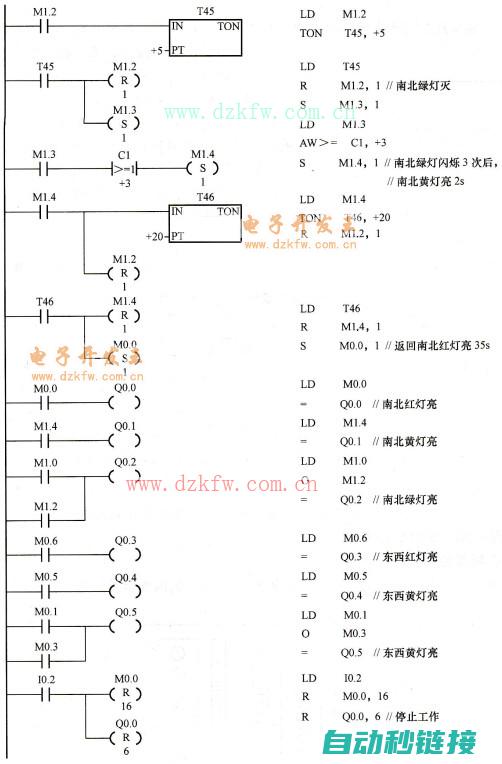 梯形图设计及其工作原理 (梯形图设计及构造)