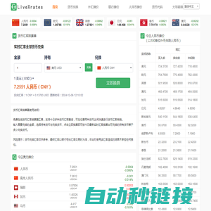 今日汇率查询_在线实时汇率换算器_美元对人民币转换 - 实时汇率网(原来如此网络)